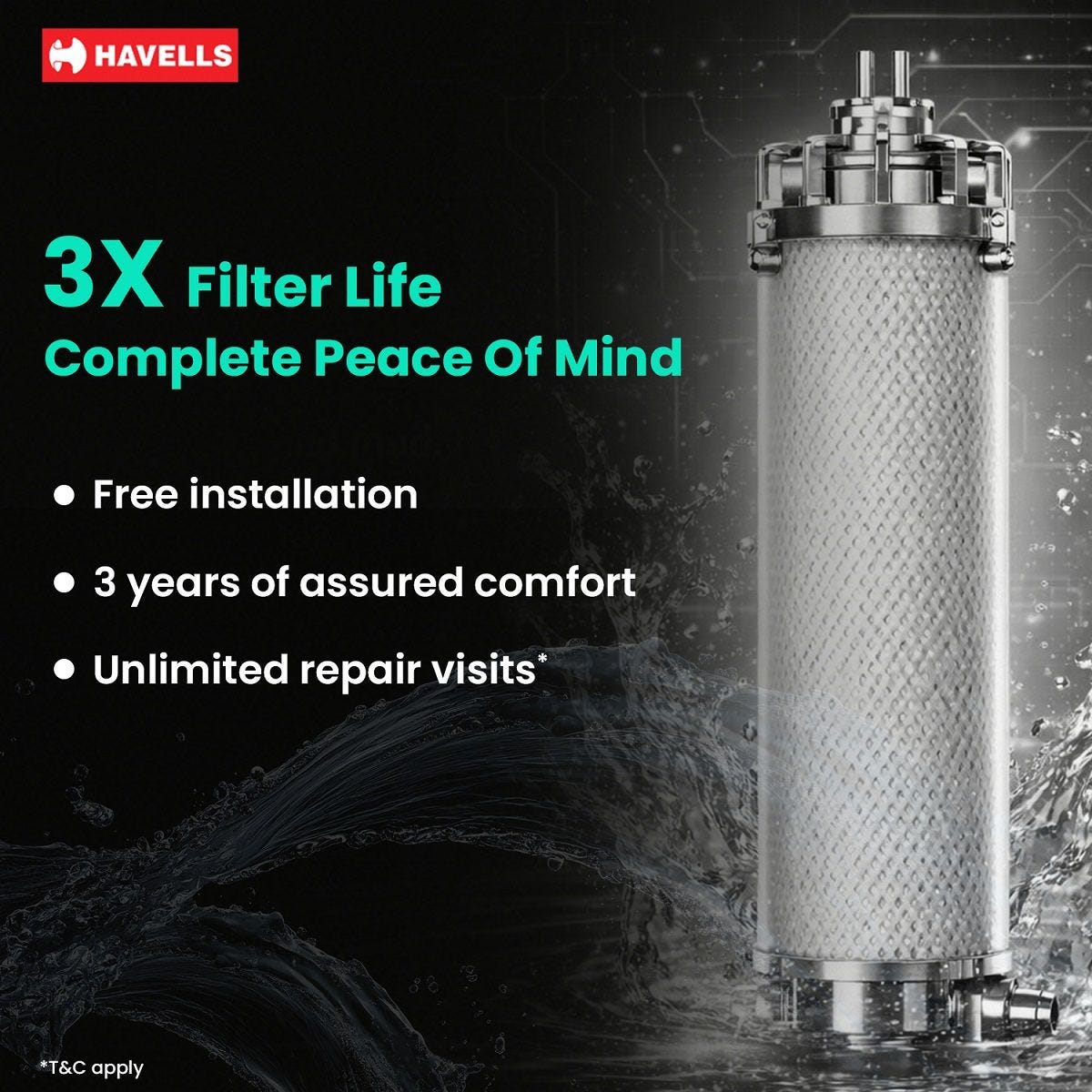 Havells Aquas Pro 3X RO+UV Water Purifier: Product feature